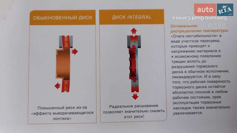 Цистерна полуприцеп Ozgul M 2018 в Киеве
