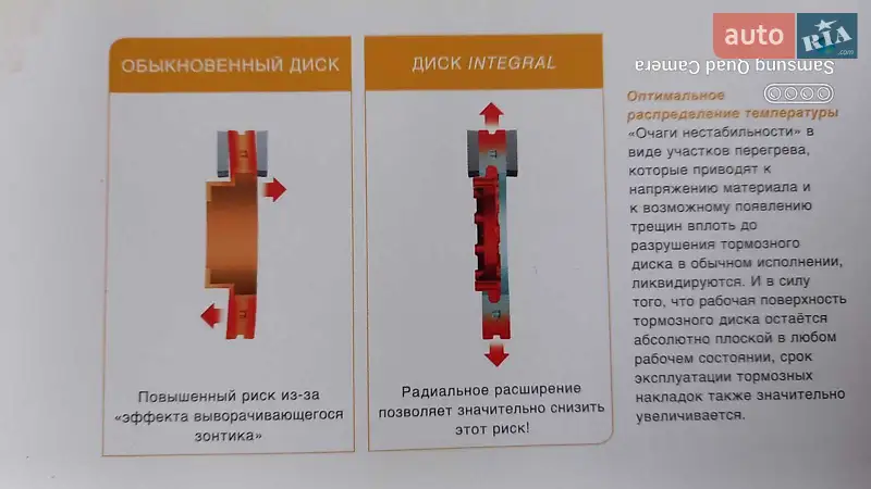 Цистерна полуприцеп Ozgul M 2018 в Киеве документ