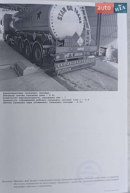 Цистерна полуприцеп Ozgul OZ-35 2018 в Киеве