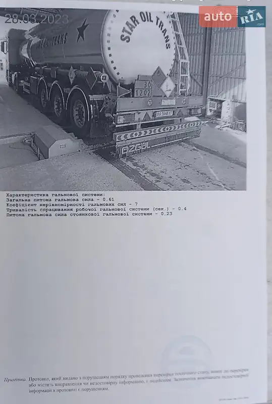 Цистерна полуприцеп Ozgul OZ-35 2018 в Киеве документ