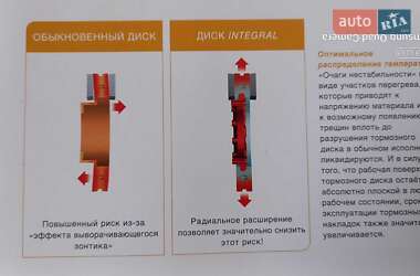 Цистерна полуприцеп Ozgul OZ-35 2018 в 