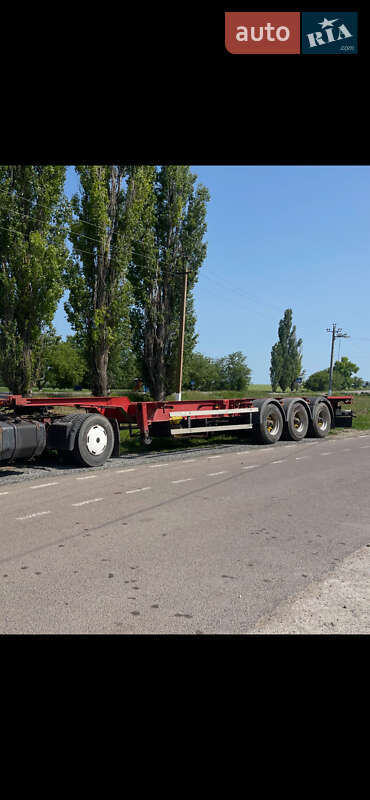 Контейнеровоз Panav NV 35 1999 в Доброславе