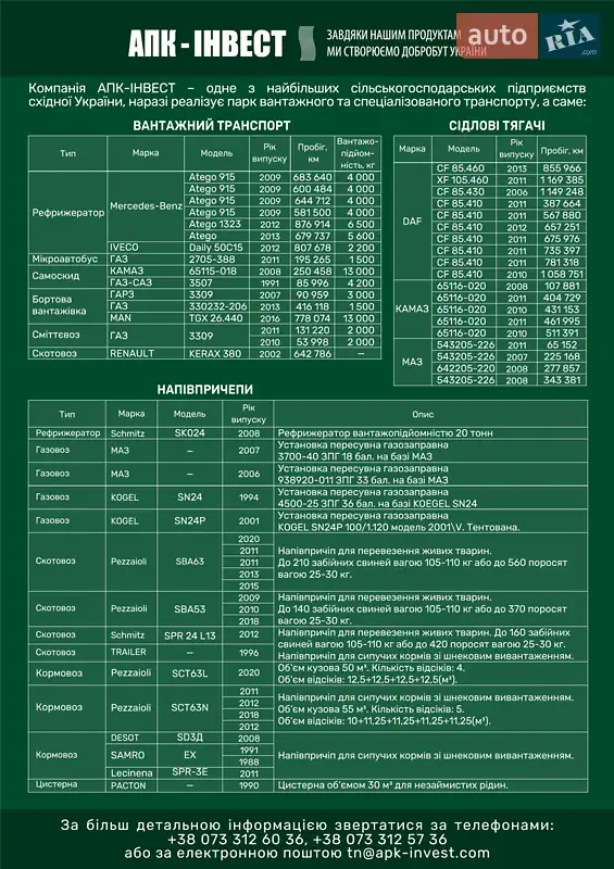 Городской автобус ПАЗ 4234 2012 в Днепре документ