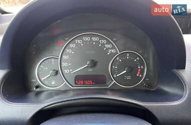 Микровэн Peugeot 1007 2005 в 