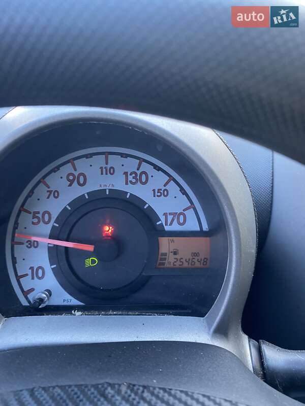 Хетчбек Peugeot 107 2008 в Борисполі