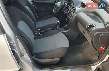 Универсал Peugeot 206 2005 в 
