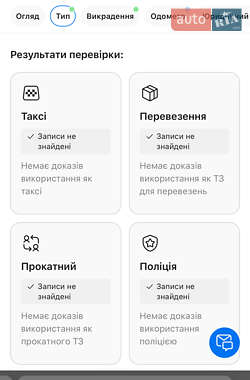 Позашляховик / Кросовер Peugeot 3008 2019 в 