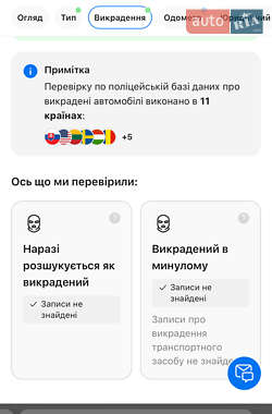 Позашляховик / Кросовер Peugeot 3008 2019 в 
