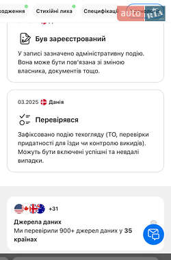 Позашляховик / Кросовер Peugeot 3008 2019 в 