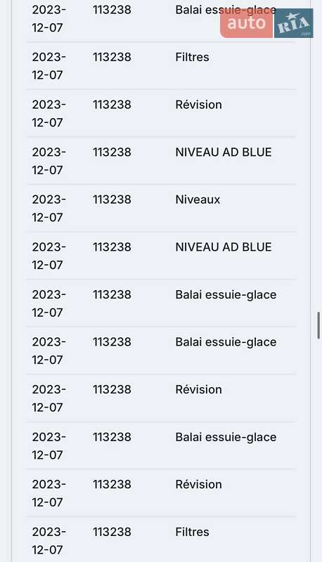 Внедорожник / Кроссовер Peugeot 3008 2020 в Киеве
