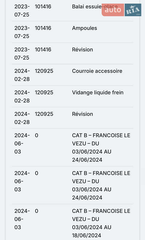 Внедорожник / Кроссовер Peugeot 3008 2020 в Тернополе