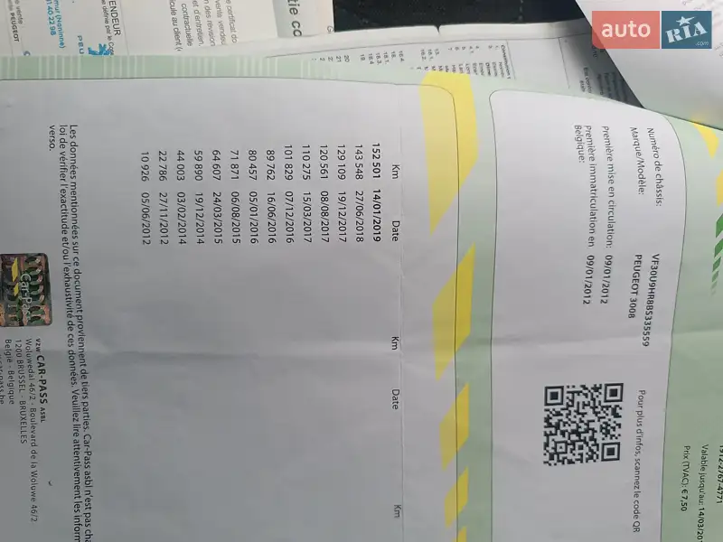 Позашляховик / Кросовер Peugeot 3008 2011 в Котельві документ 2 фото Позашляховик / Кросовер Peugeot 3008 2011 в Котельві документ