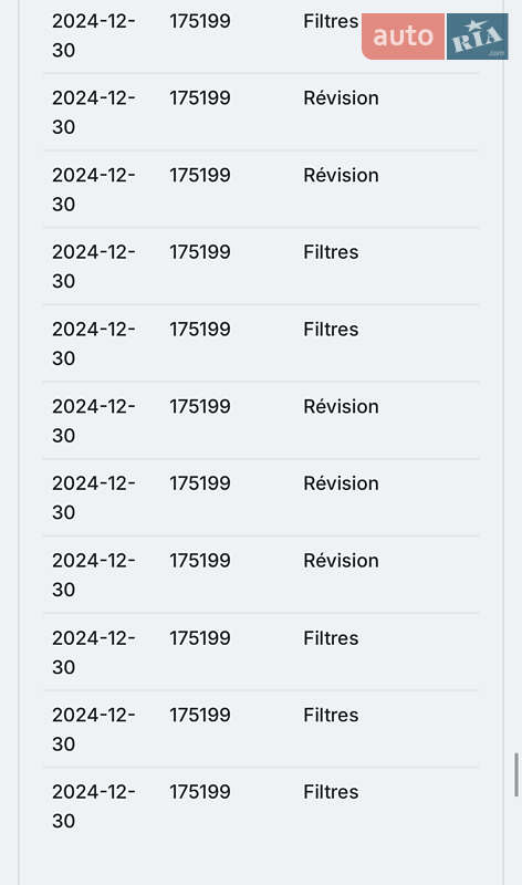 Внедорожник / Кроссовер Peugeot 3008 2020 в Тернополе фото 92 Внедорожник / Кроссовер Peugeot 3008 2020 в Тернополе