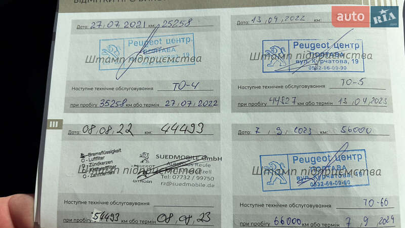 Внедорожник / Кроссовер Peugeot 3008 2018 в Киеве