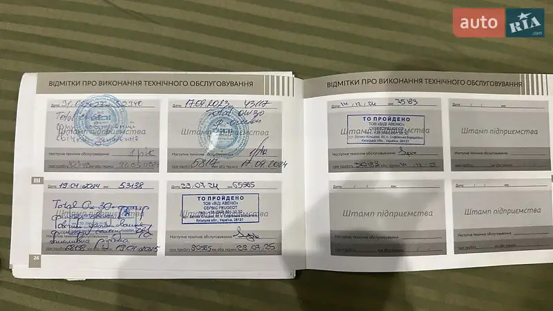 Седан Peugeot 301 2021 в Дніпрі документ