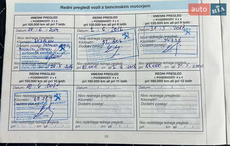 Універсал Peugeot 307 2003 в Рівному