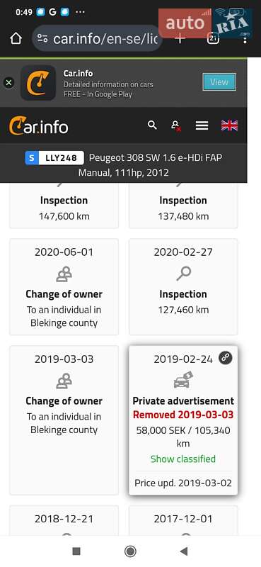 Универсал Peugeot 308 2012 в Ровно