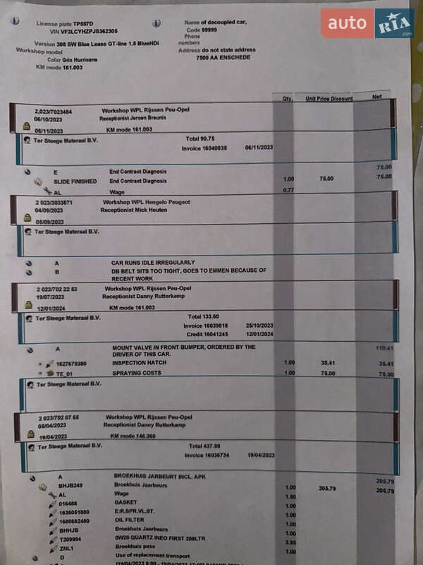 Универсал Peugeot 308 2018 в Львове