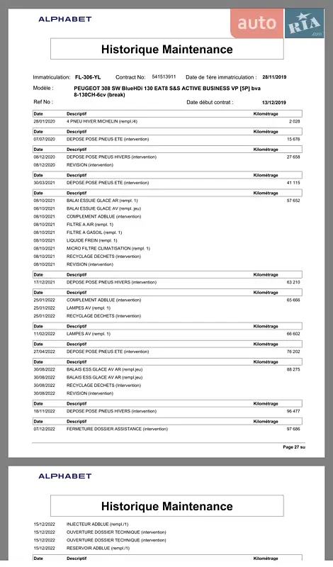 Універсал Peugeot 308 2019 в Хмельницькому документ