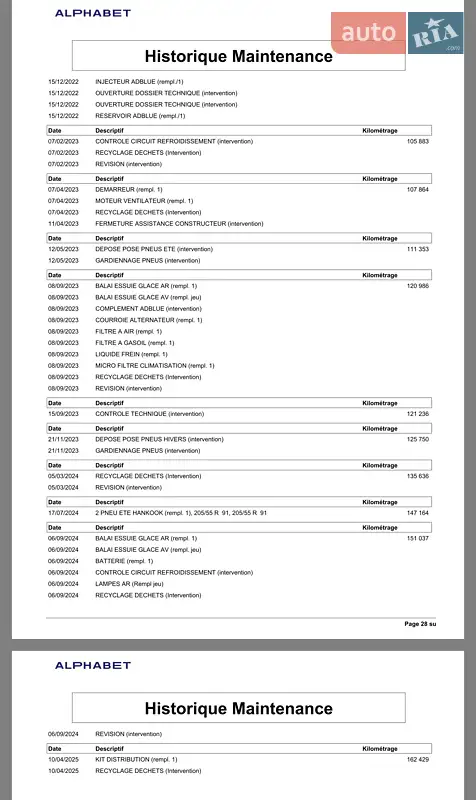 Универсал Peugeot 308 2019 в Хмельницком документ