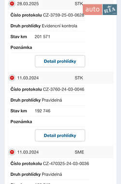 Микровэн Peugeot 5008 2011 в 