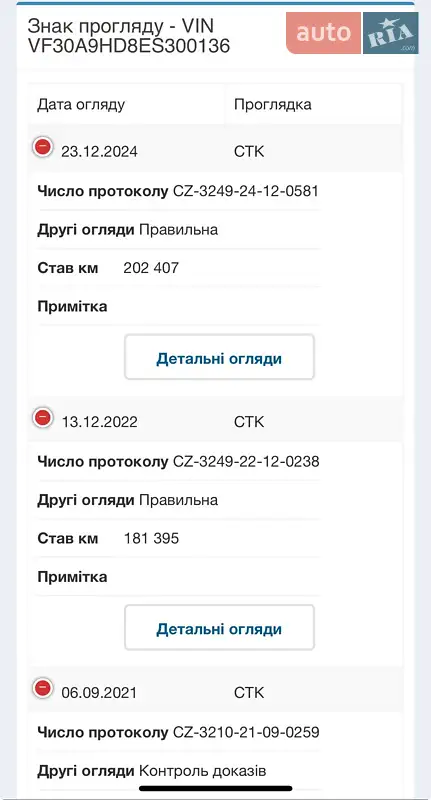 Микровэн Peugeot 5008 2014 в Калуше документ 2 фото Микровэн Peugeot 5008 2014 в Калуше документ