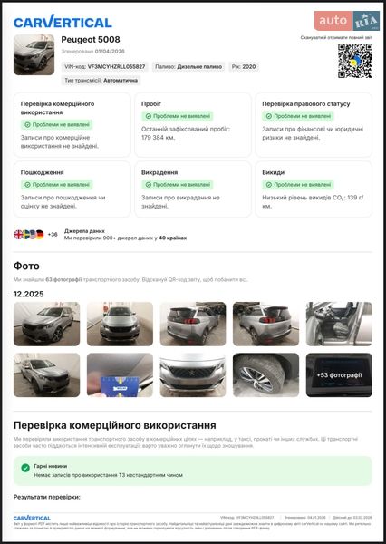 Внедорожник / Кроссовер Peugeot 5008 2020 в Тернополе
