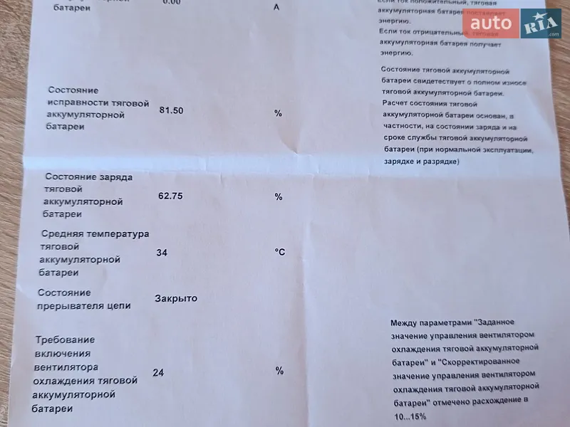Седан Peugeot 508 2013 в Бедевле документ