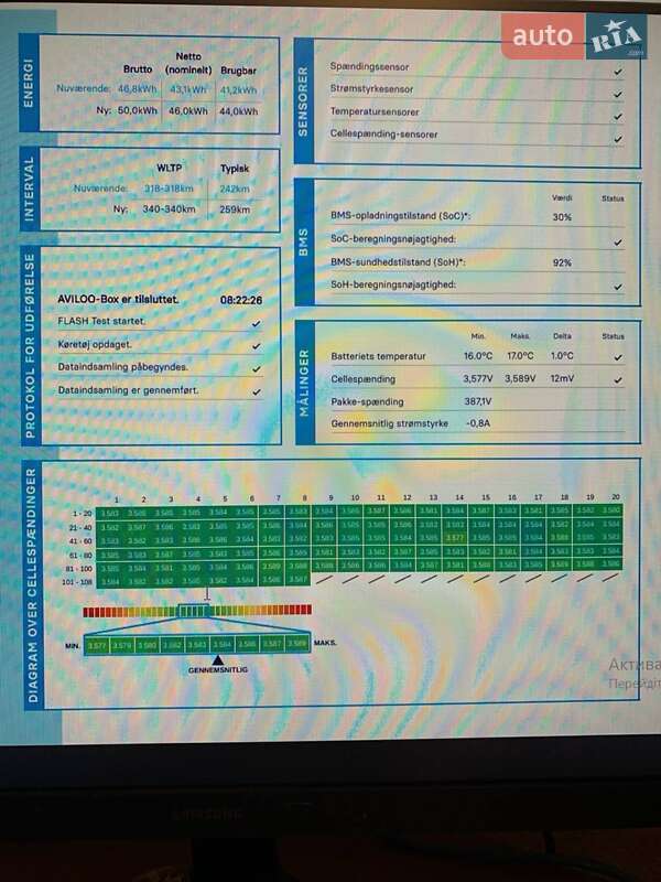 Хетчбек Peugeot e-208 2021 в Хмельницькому
