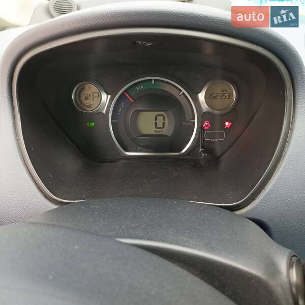 Хэтчбек Peugeot iOn 2011 в Звягеле