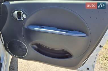 Хетчбек Peugeot iOn 2014 в 
