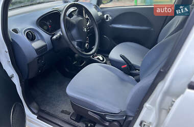 Хэтчбек Peugeot iOn 2016 в 