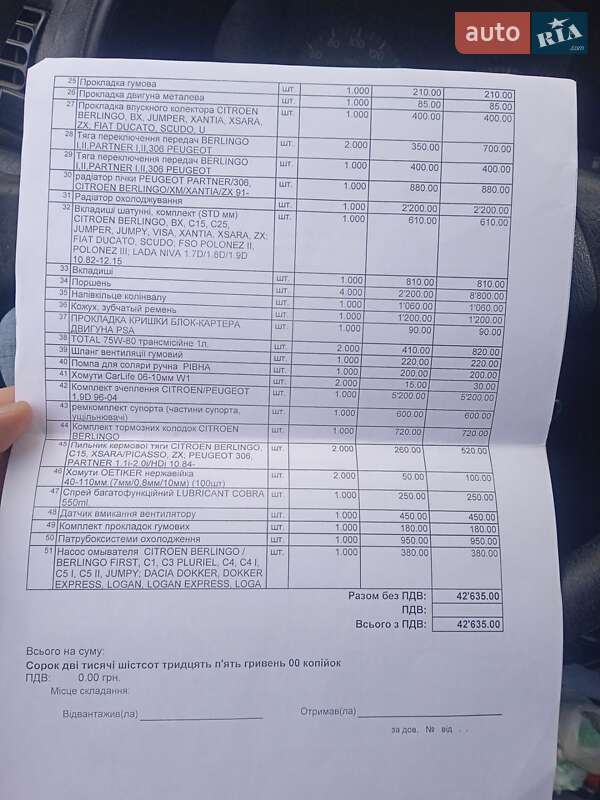 Минивэн Peugeot Partner 1998 в Бориславе