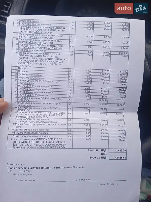 Минивэн Peugeot Partner 1998 в Бориславе документ