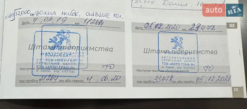 Минивэн Peugeot Traveller 2018 в Харькове документ