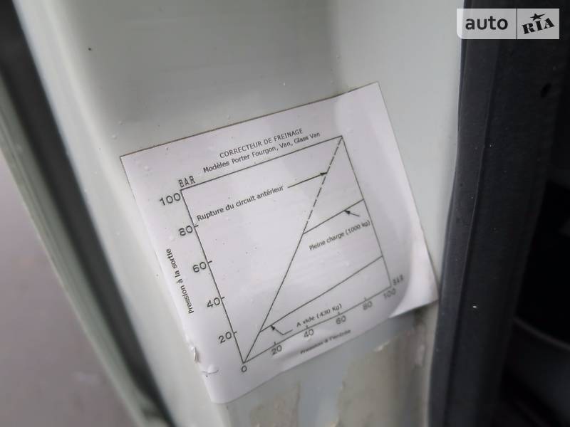Грузопассажирский фургон Piaggio Porter груз. 2008 в Киеве