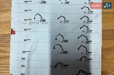 Колесный экскаватор Poclain PPM 1984 в Ковеле фото 11 Колесный экскаватор Poclain PPM 1984 в Ковеле