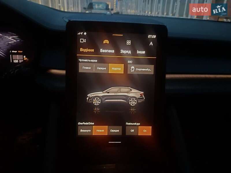 Ліфтбек Polestar 2 2020 в Києві