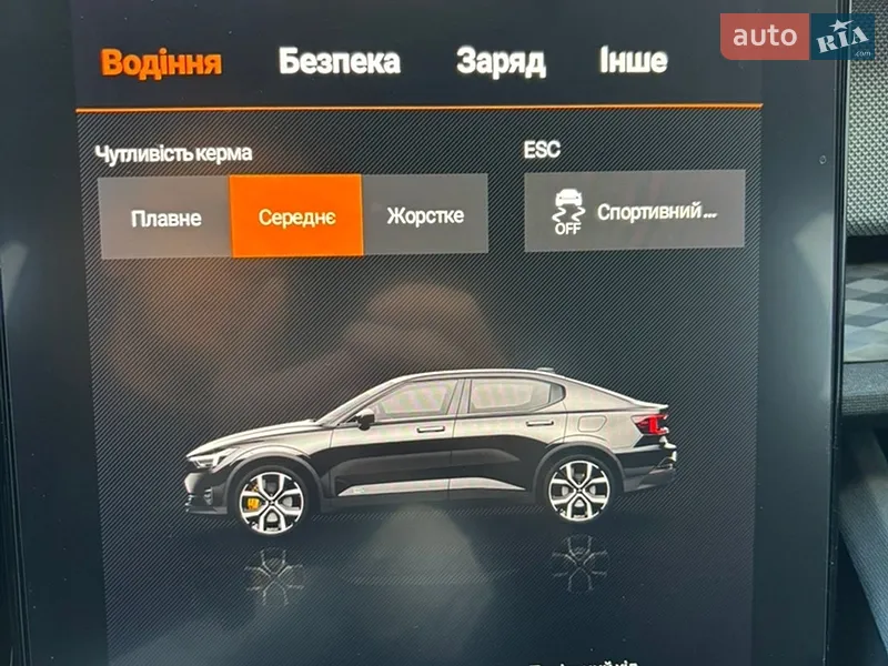 Polestar 2 2022 VIN YSMED3KA7PL126774 фото оголошення 26 з 68