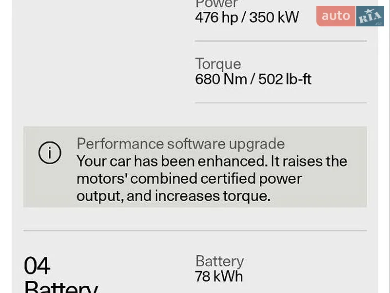 Лифтбек Polestar 2 2020 в Луцке документ