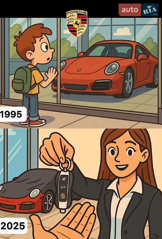 Купе Porsche 911 2007 в Киеве