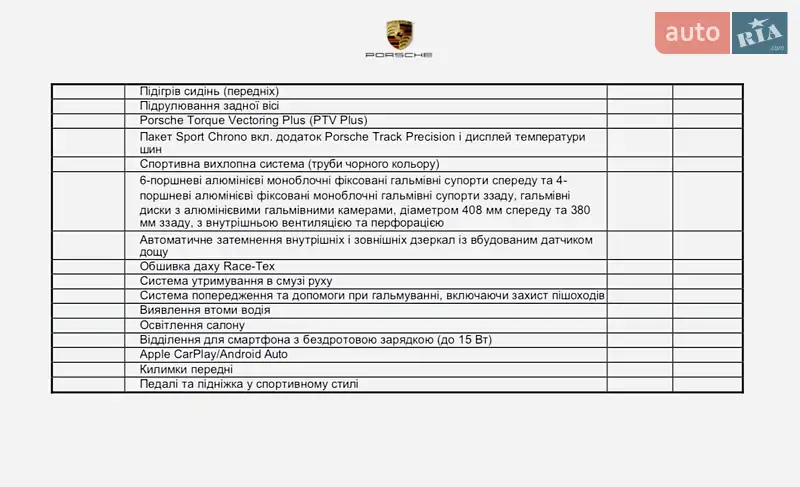 Купе Porsche 911 2025 в Одессе документ