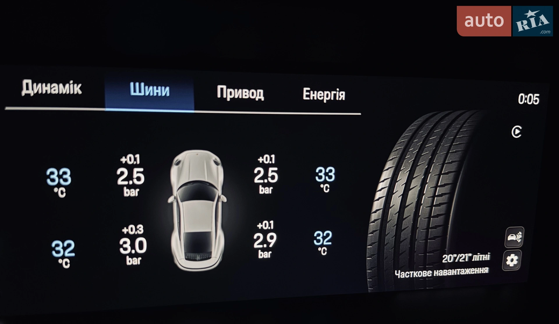 2025 Porsche 911 - мініатюра 78