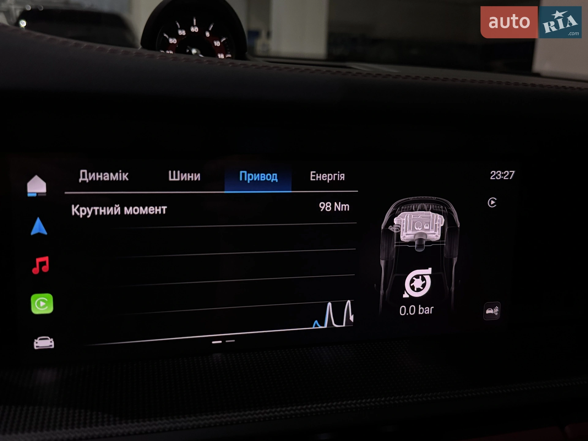 2025 Porsche 911 - мініатюра 130