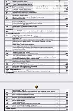 Позашляховик / Кросовер Porsche Cayenne Coupe 2024 в Одесі