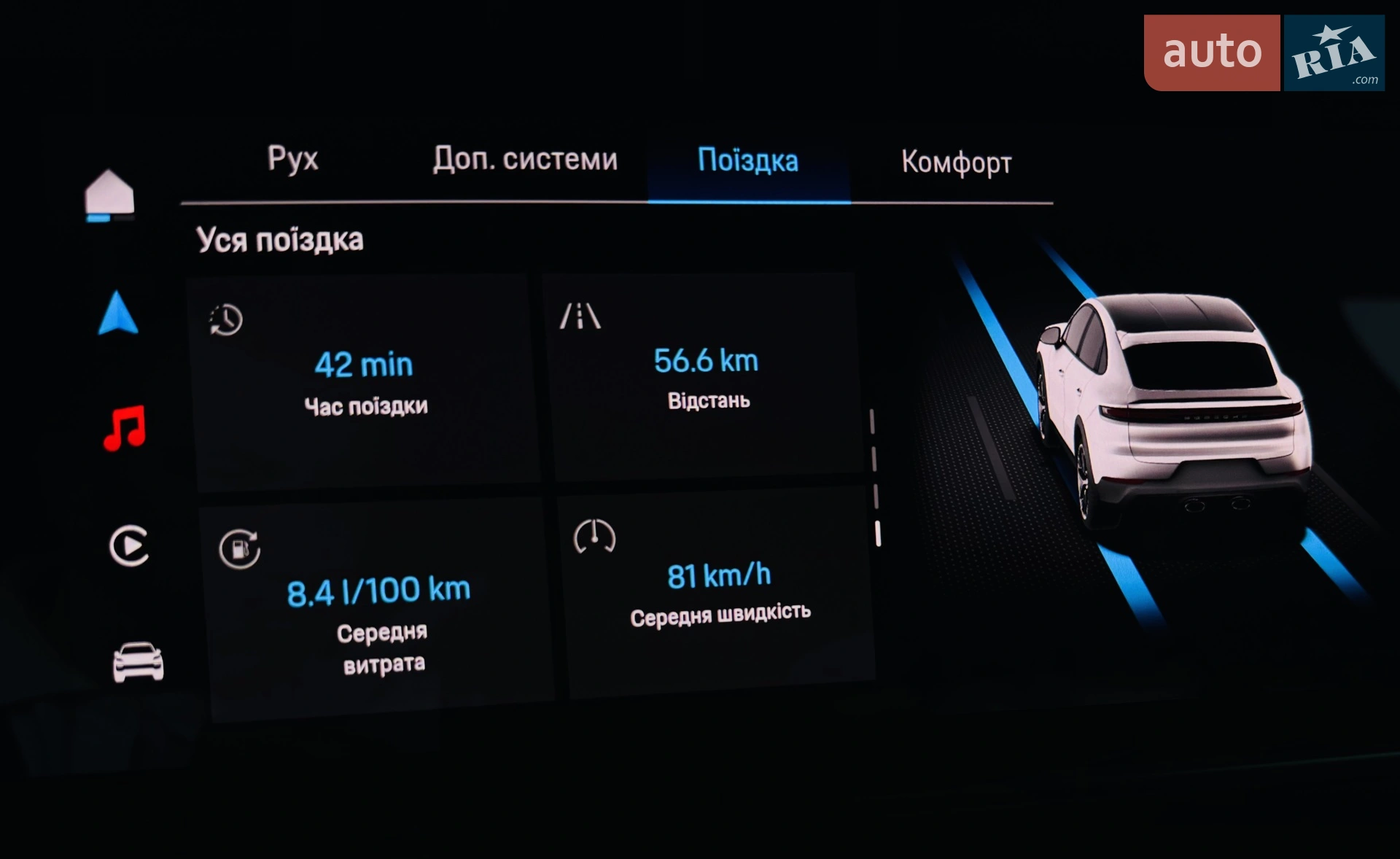 2023 Porsche Cayenne Coupe - мініатюра 25