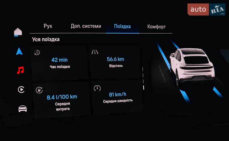 Внедорожник / Кроссовер Porsche Cayenne Coupe 2023 в Одессе