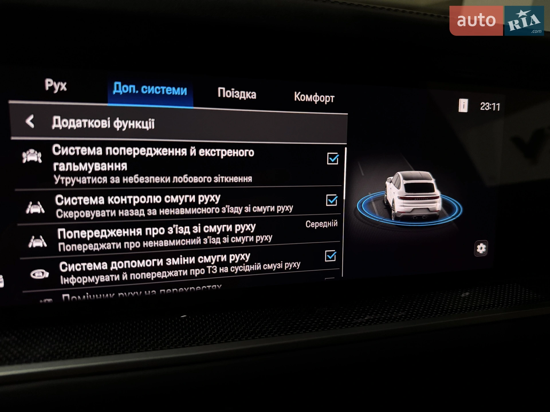 2023 Porsche Cayenne Coupe - мініатюра 70