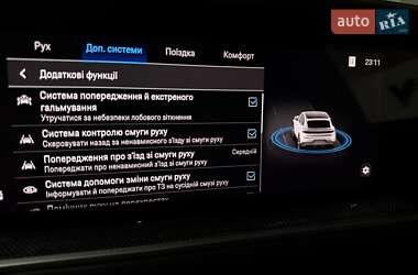 Внедорожник / Кроссовер Porsche Cayenne Coupe 2023 в 