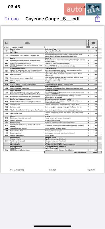 Позашляховик / Кросовер Porsche Cayenne Coupe 2020 в Києві